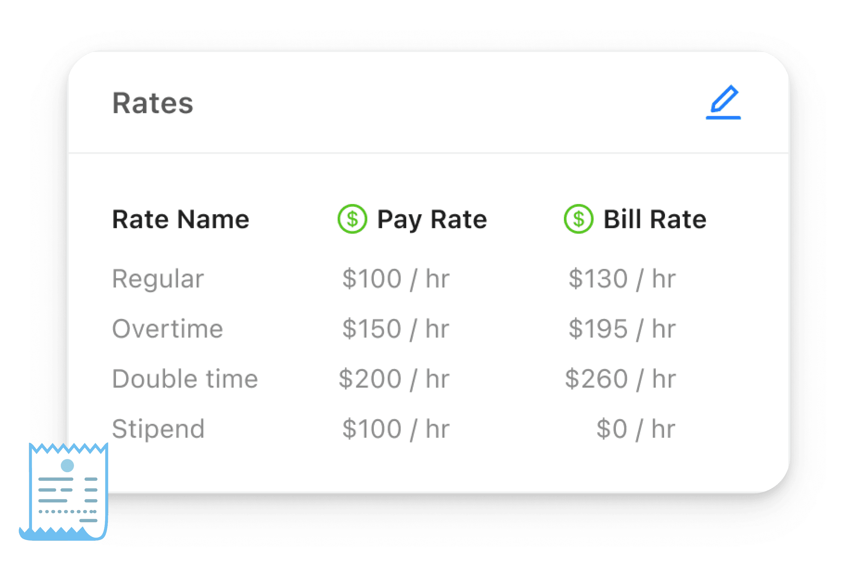 Billing & Accounts Receivable screenshot