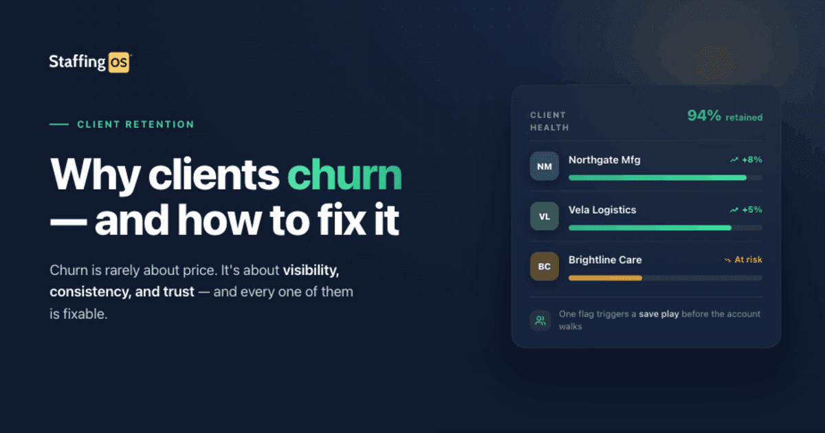 5 Reasons Staffing Agency Clients Churn (And How to Fix Them)