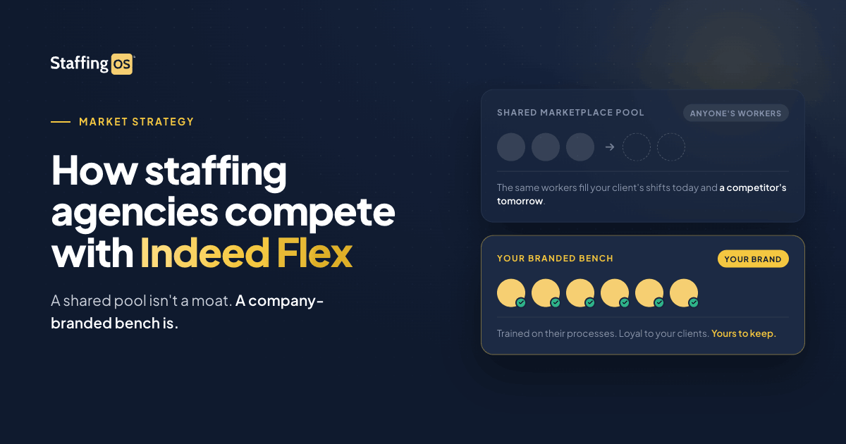 How Do Agencies Compete with Indeed Flex?