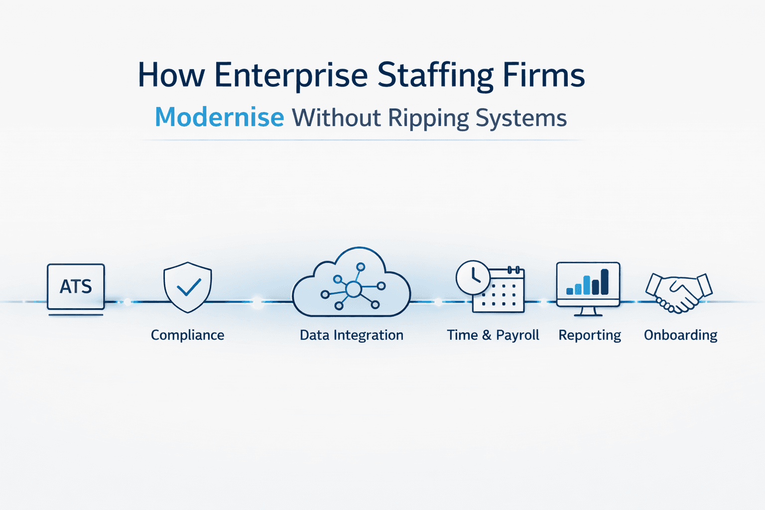 How Enterprise Staffing Firms Modernise Without Ripping Systems